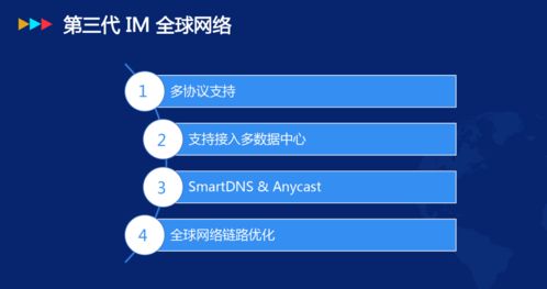 融云WICC 2021技術(shù)分論壇 構(gòu)建全球一體化通信網(wǎng)絡(luò)架構(gòu)與安全軟件開(kāi)發(fā)新范式